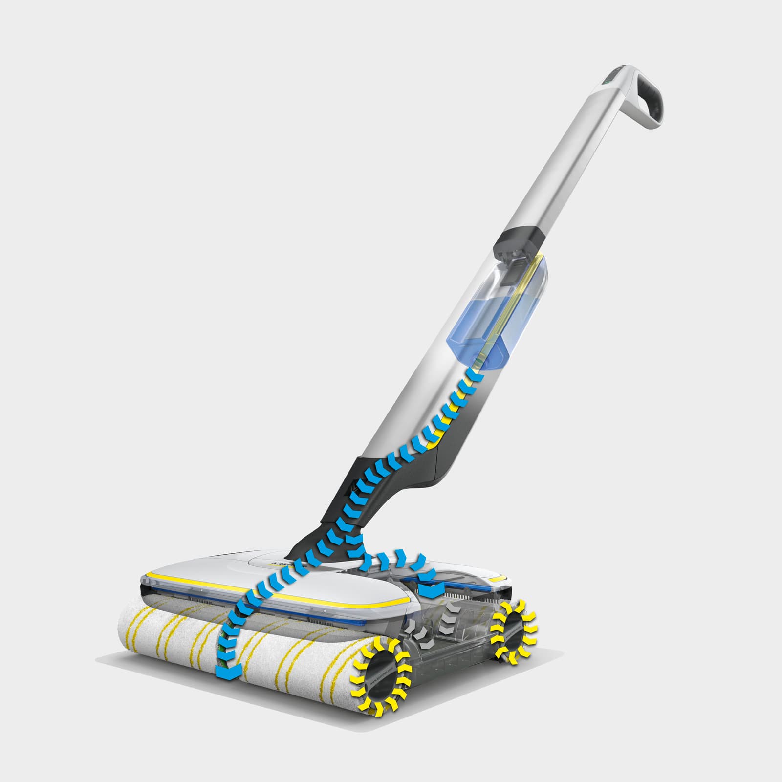 FC 7 Cordless *EU 2